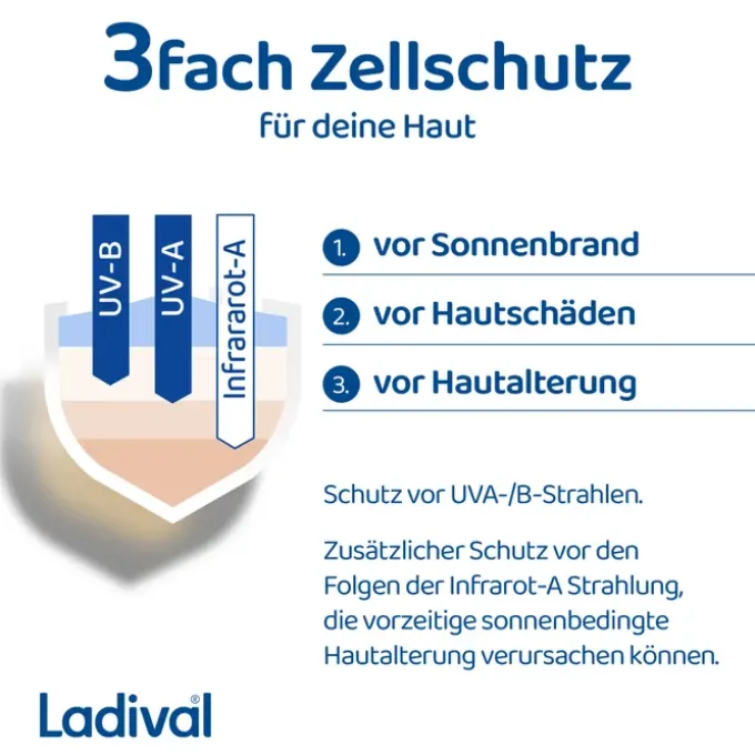 LADIVAL Aktiv Sonnenschutz-Spray LSF 50+ 150 ml