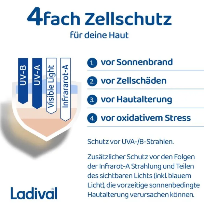 LADIVAL allergische Haut Gel Gesicht LSF 50+ 50 ml