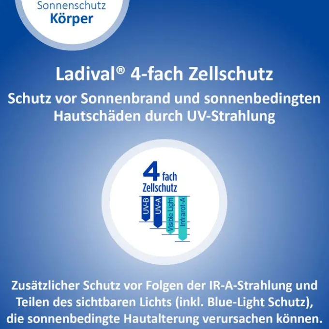 LADIVAL allergische Haut Sonnenschutz-Spray LSF50+ 150 ml