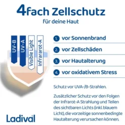 LADIVAL allergische Kinderhaut Gel LSF 50+ 200 ml