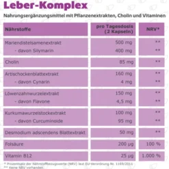 LEBER-KOMPLEX Mariendistel+Artischocke+Cholin Kps. 120 Stück