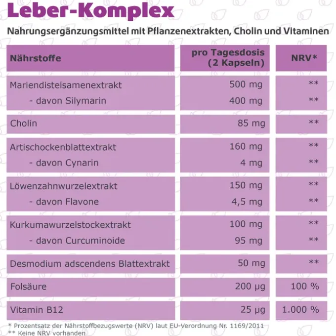 LEBER-KOMPLEX Mariendistel+Artischocke+Cholin Kps. 120 Stück