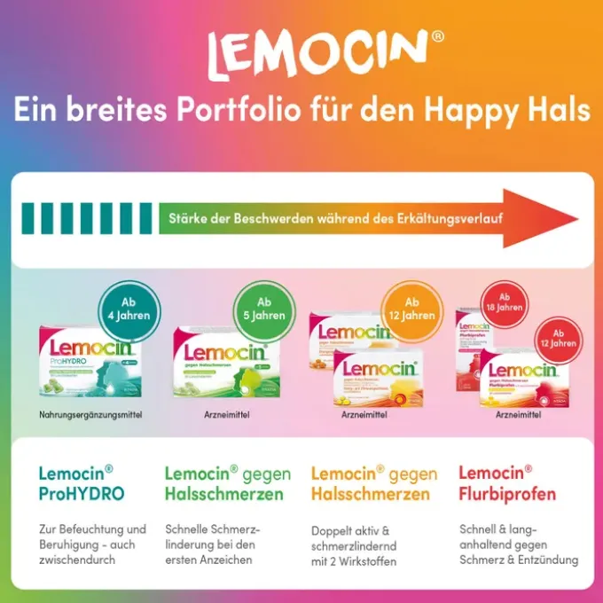 LEMOCIN gegen Halsschmerzen Lutschtabletten 50 St