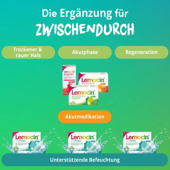 LEMOCIN ProHydro Lutschtabletten 20 Stück
