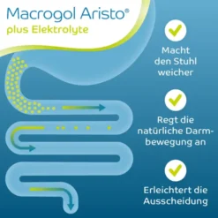 MACROGOL Aristo plus Elektrolyte 13,72 g PLE 10 St