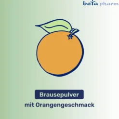 MACROGOL beta plus Elektrolyte Plv.z.H.e.L.z.Einn. 10 St