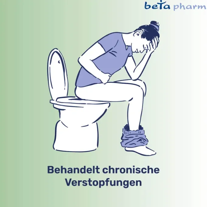 MACROGOL beta plus Elektrolyte Plv.z.H.e.L.z.Einn. 10 St