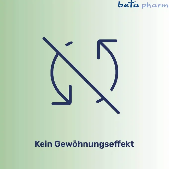 MACROGOL beta plus Elektrolyte Plv.z.H.e.L.z.Einn. 10 St