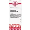 MAGNESIUM CARBONICUM D 4 Tabletten 80 St