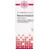 MAGNESIUM FLUORATUM D 6 Dilution 20 ml