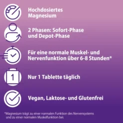 MAGNETRANS duo-aktiv 400 mg Tabletten 100 Stück