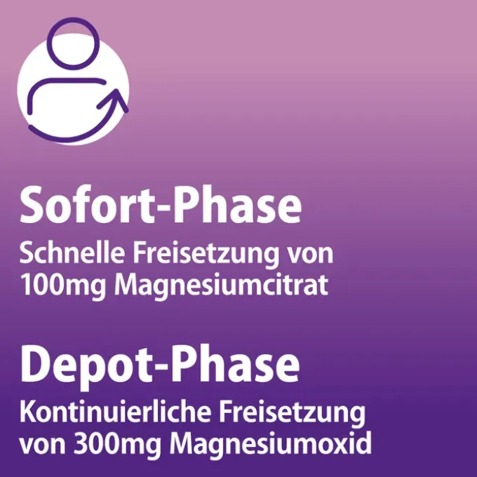 MAGNETRANS duo-aktiv 400 mg Tabletten 100 Stück