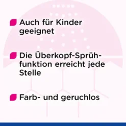 MEDIGEL Wundreinigungsspray 50 ml