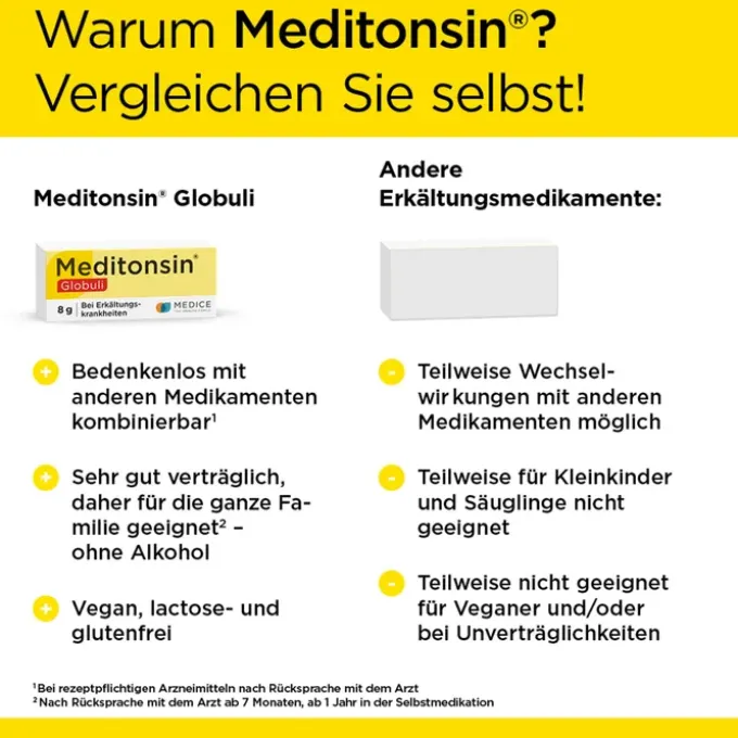 MEDITONSIN Globuli 8 g
