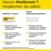 MEDITONSIN Tropfen 35 g