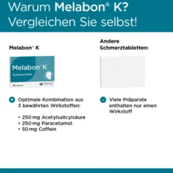 MELABON K Tabletten 20 St