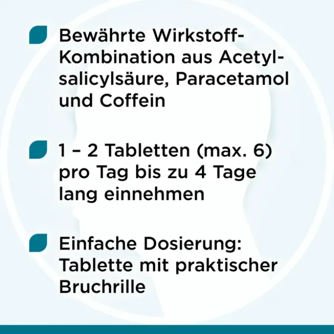 MELABON K Tabletten 20 St