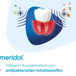 MERIDOL Parodont-Expert Mundspülung 400 ml