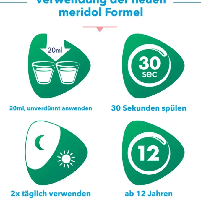 MERIDOL sicherer Atem Mundspülung 400 ml