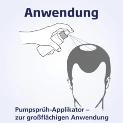 Minoxicutan® Männer 50 mg/ml 60 ml