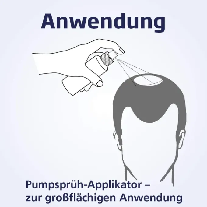 Minoxicutan® Männer 50 mg/ml 60 ml