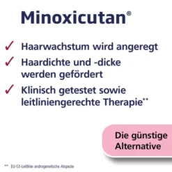 MINOXICUTAN Männer 50 mg/ml Spray 180 ml