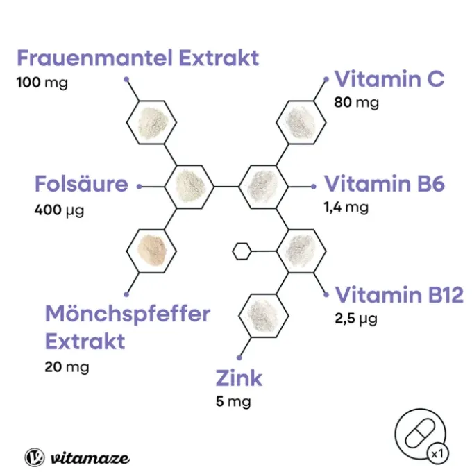 MÖNCHSPFEFFER COMPLEX Frauenmantel Vit.C Folsäure 270 Stück