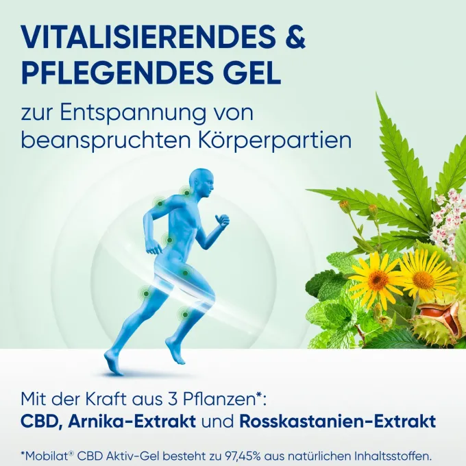 MOBILAT CBD AKTIV-GEL 100 ml