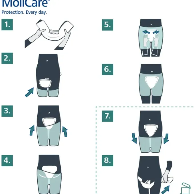 MOLICARE Premium Form 8 Tropfen 32 St