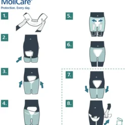 MOLICARE Premium Form 5 Tropfen 32 St