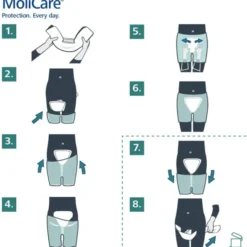 MOLICARE Premium Form 3 Tropfen 32 St