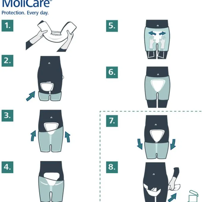 MOLICARE Premium Form 3 Tropfen 32 St