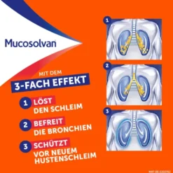 MUCOSOLVAN Inhalationslösung 15 mg Lsg.f.Vernebler 100 ml