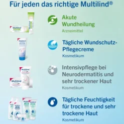 MULTILIND Heilsalbe m.Nystatin u.Zinkoxid 50 g