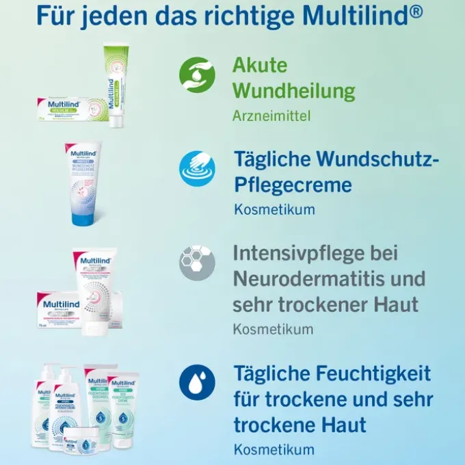MULTILIND Heilsalbe m.Nystatin u.Zinkoxid 50 g