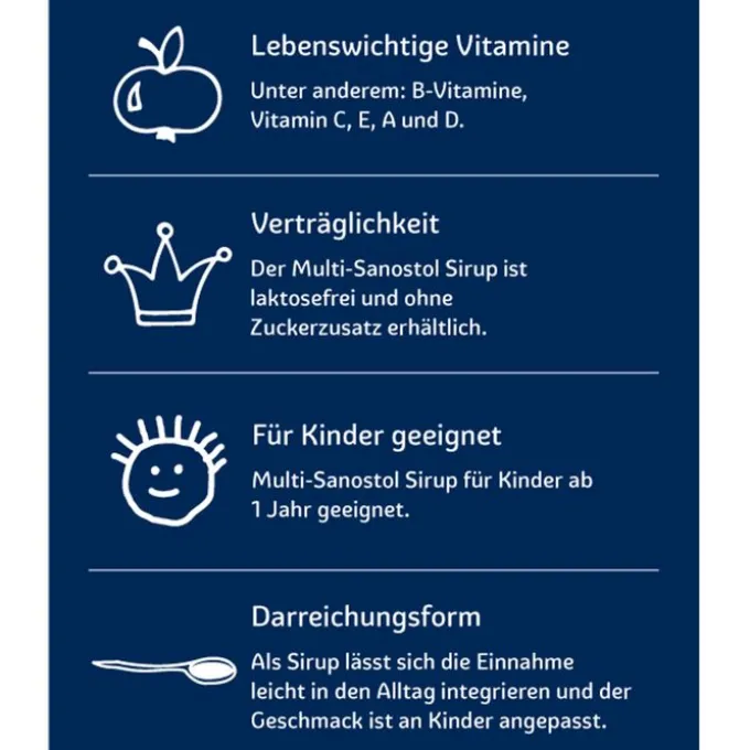 MULTI SANOSTOL Sirup 300 g