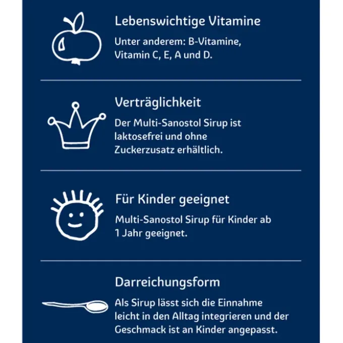 MULTI SANOSTOL Sirup 300 g