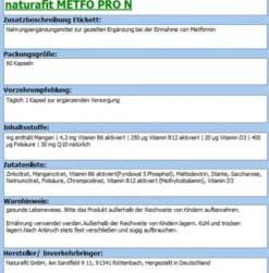 NATURAFIT Metfo Pro N Kapseln 60 Stück