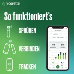 nicorette® mint Spray mit Nikotin 2 St