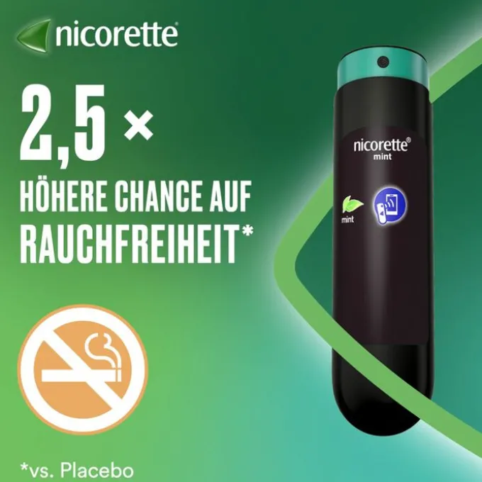 nicorette mint Spray mit Nikotin 1 St