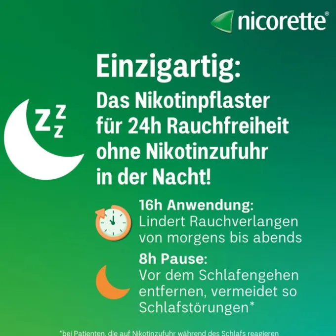 NICORETTE TX Pflaster 15 mg 7 St