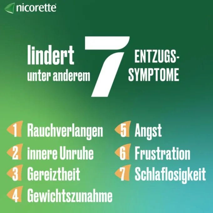 NICORETTE TX Pflaster 15 mg 7 St