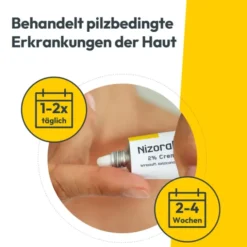 NIZORAL 2% Creme 15 g