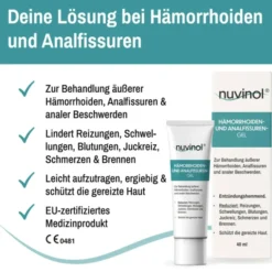 NUVINOL Hämorrhoiden-Gel und Analfissuren-Gel 40 ml