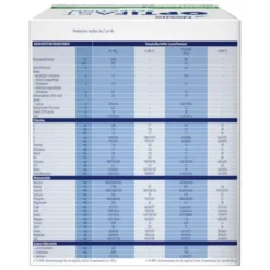 OPTIFAST Selection Suppen Pulver 8X55 g