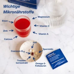 ORTHOMOL Cellprotect Granulat/Tabl./Kapseln Kombi. 1Stück