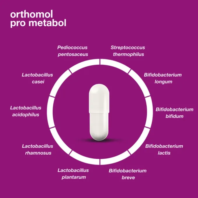ORTHOMOL pro metabol Kapseln 30 Stück
