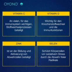 OYONO Nacht Intens Immun Tabletten 20 Stück