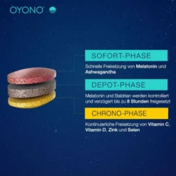 OYONO Nacht Intens Immun Tabletten 20 Stück