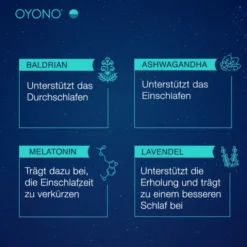 OYONO Nacht Intens Tabletten 20 Stück